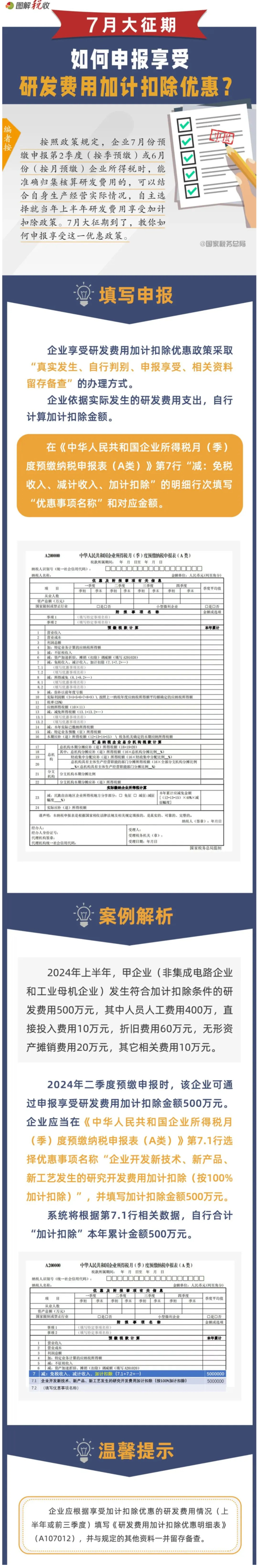 定山知時事|7月大征期，如何申報享受研發(fā)費用加計扣除優(yōu)惠