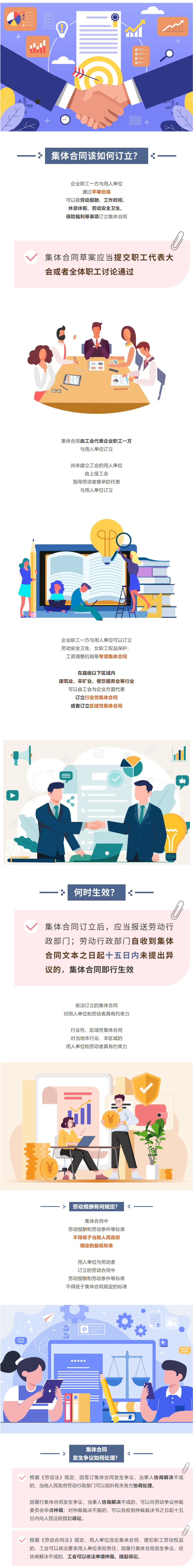 定山說策|訂立集體合同有哪些規(guī)定？知識帖來了