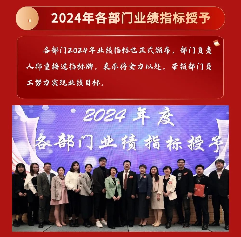 乘龍聚勢，綻放2024！