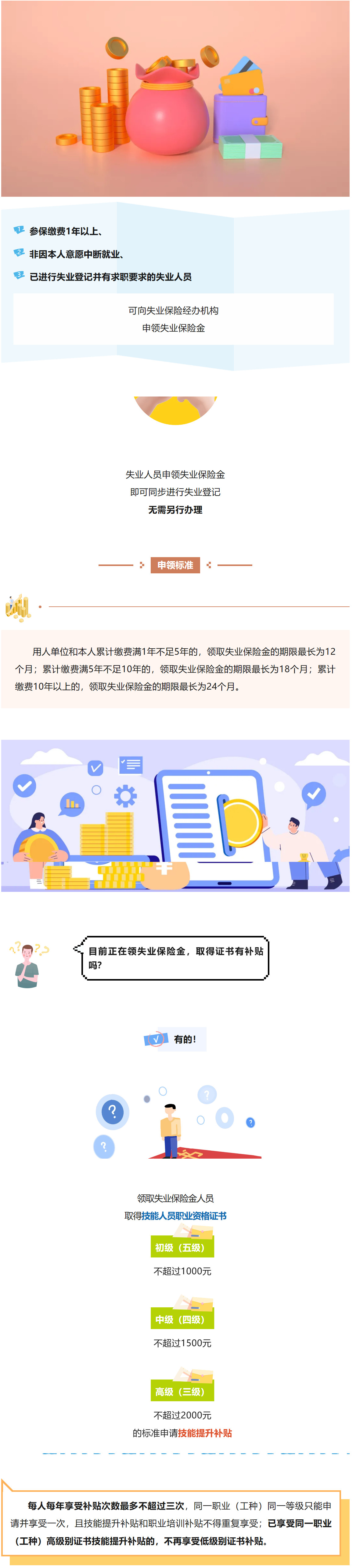 定山知時事|正在領(lǐng)失業(yè)保險金，取得證書有補貼嗎？