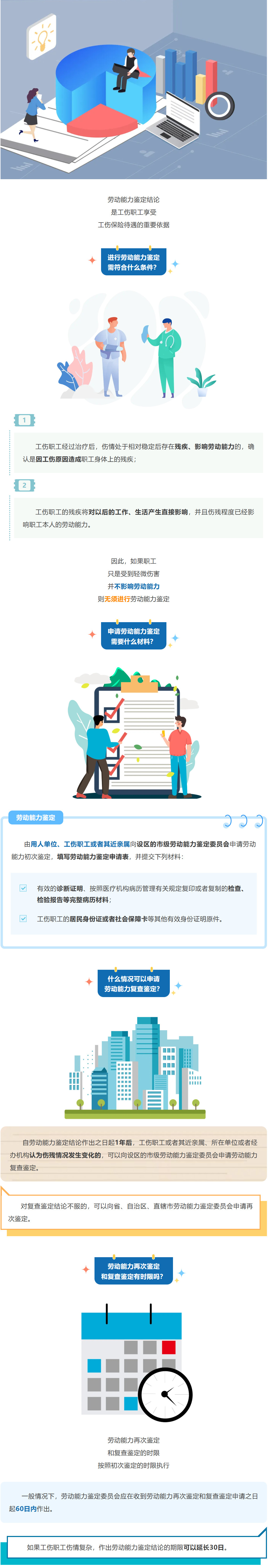定山知時(shí)事|勞動(dòng)能力再次鑒定和復(fù)查鑒定有時(shí)限嗎？